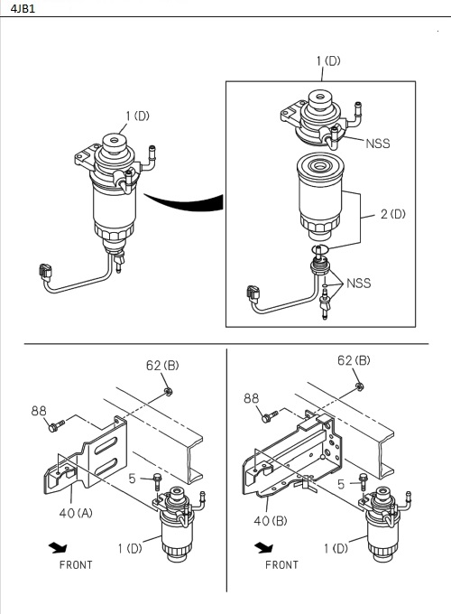 Partial Engine